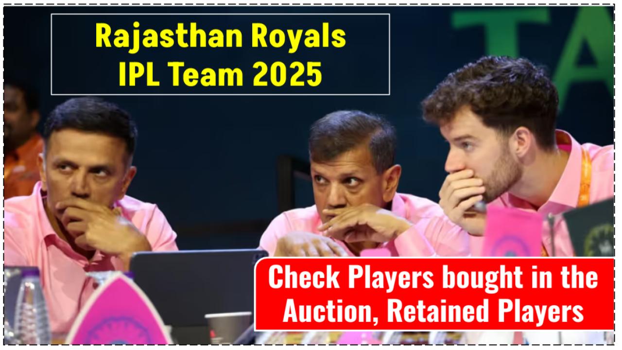 Rajasthan Royals IPL Team 2025